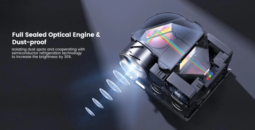 بروجكتر محمول يابر مع مكبر صوت جي بي ال مزدوج بقوة...