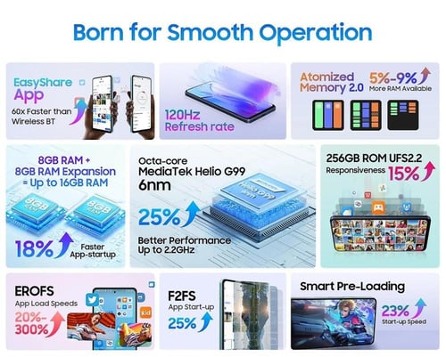 بلاك فيو شارك 8 4G الهاتف الذكي 8G + 256G غالاكسي...