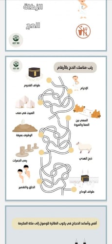 أنشطة الحج للأطفال