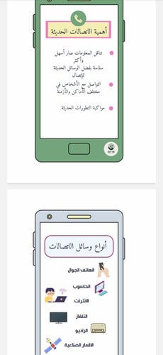 مطوية للصف الثالث الابتدائي