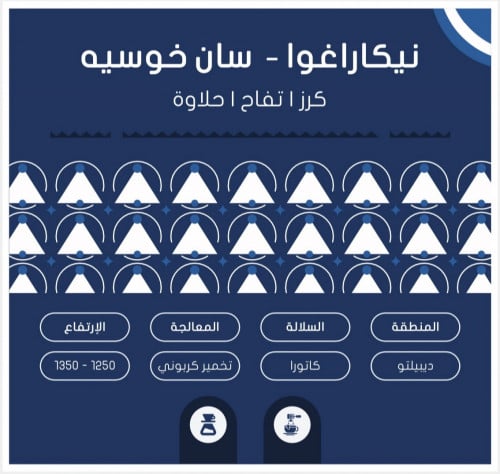 سلوب | نيكاراغوا، سان خوسيه 125غ