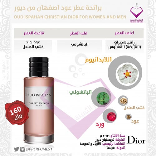 عود اصفهان