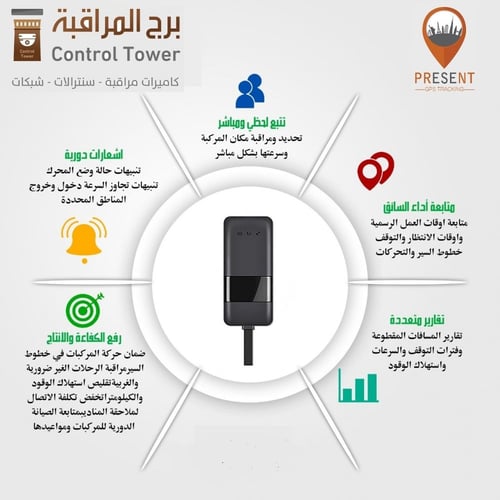 جهاز تتبع المركبات Present