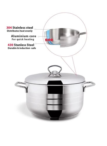 مستر كوك طقم قدور طهي ستانلس ستيل 9 قطع تركي - BA1...