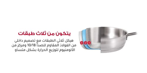 مستر كوك طقم قدور طهي ستانلس ستيل 9 قطع تركي - BA1...