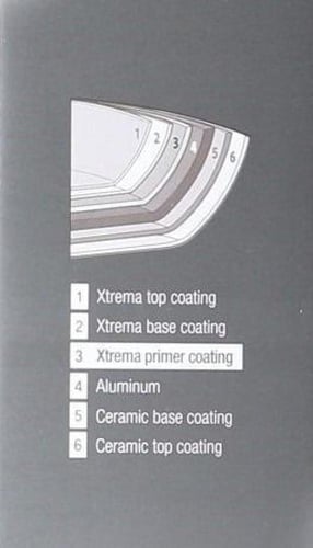 مقلاة شوي جرانيت كوري من نيوفلام متعدد الخيارات