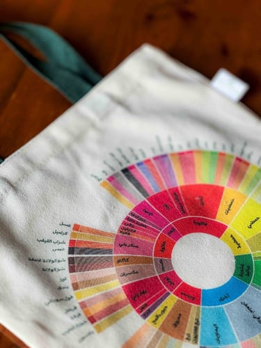 توت باق | حقيبة زليبرتي القماشية