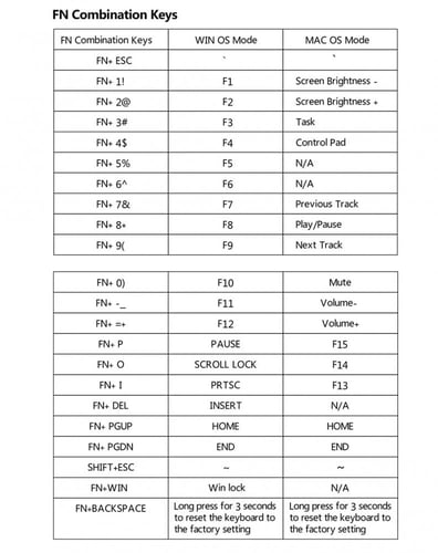 قاعدة كيبورد مقاس (67) لاسلكي