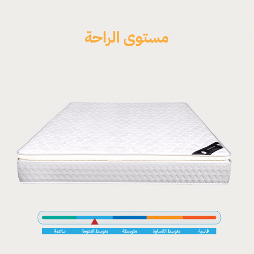 مرتبة كرستال بيلتوب