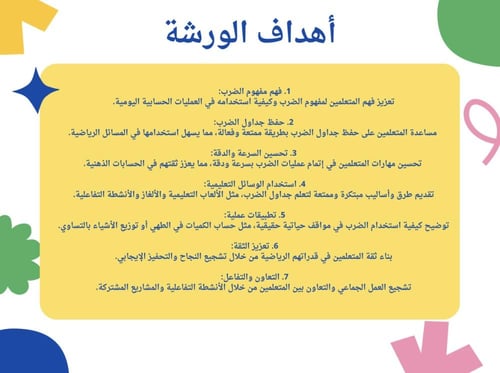 ورشة جدول الضرب للصفوف العليا من المرحلة الإبتدائي...