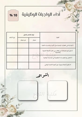 سجل توثيق شواهد الأداء الوظيفي ١٤٤٦