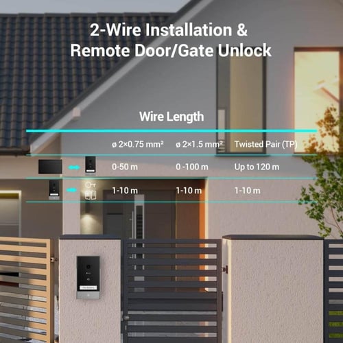 بكج إنتركم ذكي EZVIZ HP7 – شاشة لمس 7 بوصة وكاميرا...