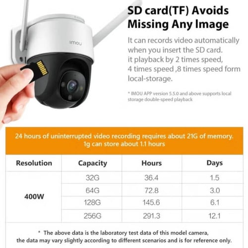 بطاقة ذاكرة MicroSD 64GB سرعة 100MB/s UHS-I – لتصو...
