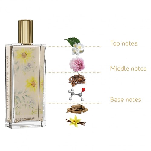 Bloom's Embrace No.78