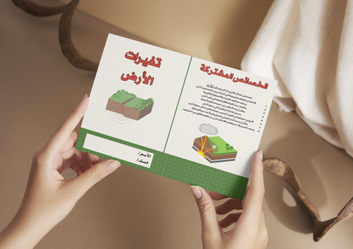 مطوية تغيرات الأرض