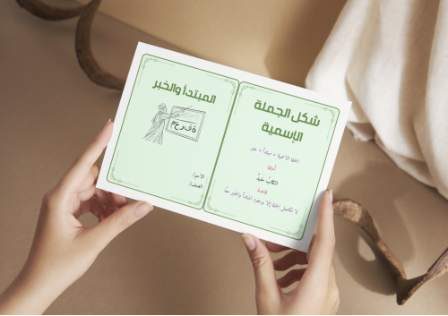 مطوية المبتداأ والخبر
