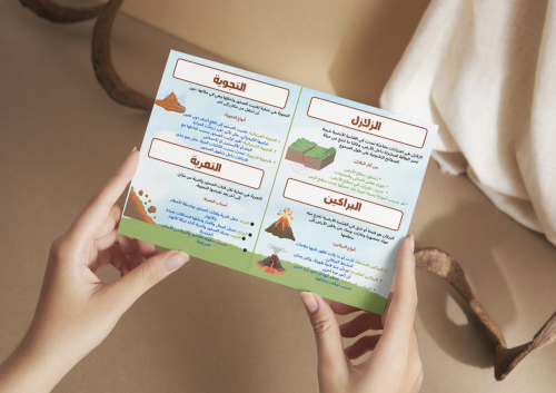 مطوية العمليات المؤثرة على سطح الأرض