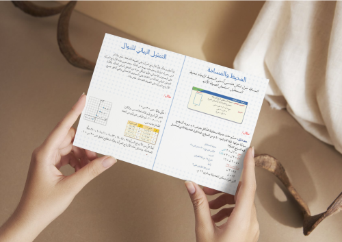 مطوية الجبر: المعدلات الخطية والدوال