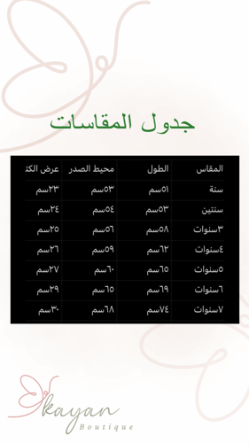 فستان لون سماوي بشرايط ورديه وتفاصيل انيقة
