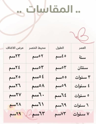 فستان الالوان المبهجه ١-٨ سنوات