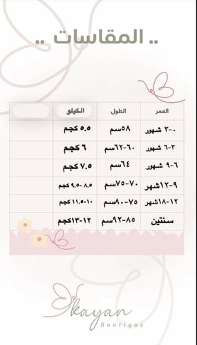 طقم ولادي مكون من ٤ قطع ( قميص ابيض + افرهول كحلي...