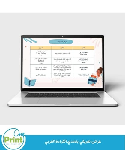 عرض تعريفي عن مسابقة تحدي القراءة العربي