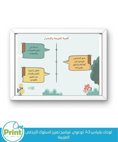 لوحات بقياس A3 توعوي لبرنامج تعزيز السلوك الإيجابي...