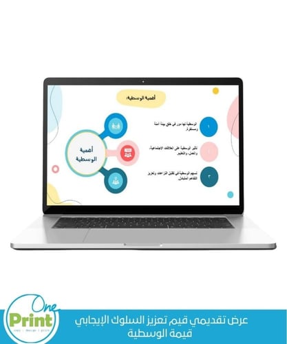 عرض تقديمي قيم تعزيز السلوك الإيجابي قيمة الوسطية