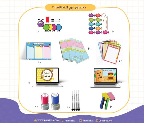 صندوق استراتيجيات نهج الانطلاقة 2