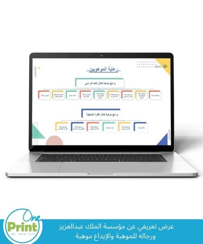 عرض تقديمي تعريفي عن مؤسسة الملك عبدالعزيز ورجاله...