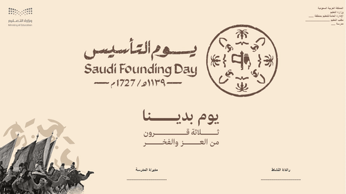 عرض تقديمي لتفعيل يوم التأسيس ماذا تعرف عن مناطق ا...