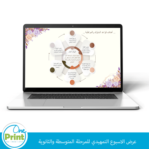 عرض الاسبوع التمهيدي للمرحلة المتوسطة الثانوية نمو...