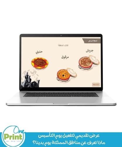 عرض تقديمي لتفعيل يوم التأسيس ماذا تعرف عن مناطق ا...