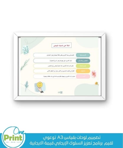 لوحات بقياس A3 توعوي لبرنامج تعزيز السلوك الإيجابي...