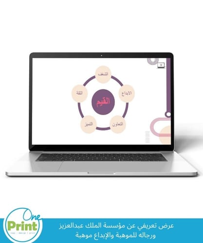 عرض تقديمي تعريفي عن مؤسسة الملك عبدالعزيز ورجاله...