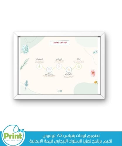 لوحات بقياس A3 توعوي لبرنامج تعزيز السلوك الإيجابي...