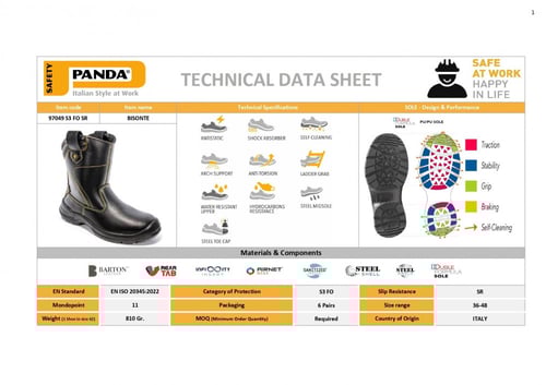 Panda Safety- BUFALO