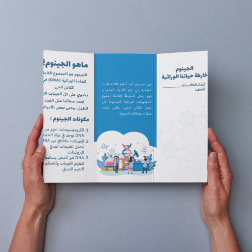 مطوية الجينوم