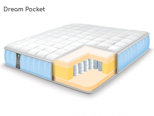 مرتبة دريم بوكيت