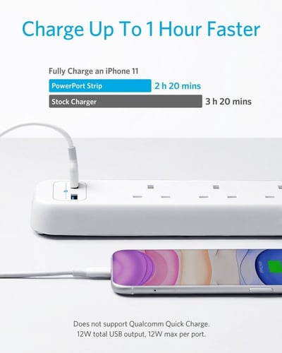 توصيلة انكر 4 منافذ طاقة ومنفذين USB - ابيض