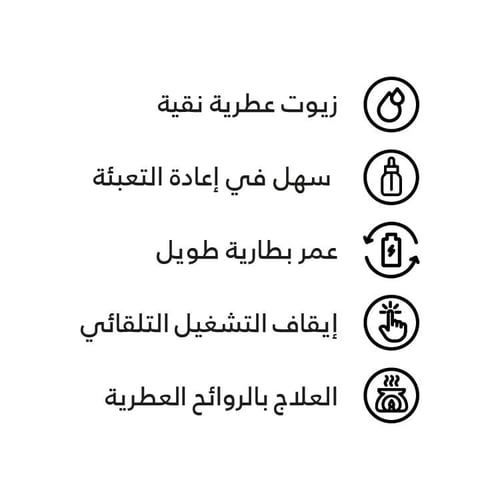 جهاز تبخير العطور المميز جدآ للسيارات