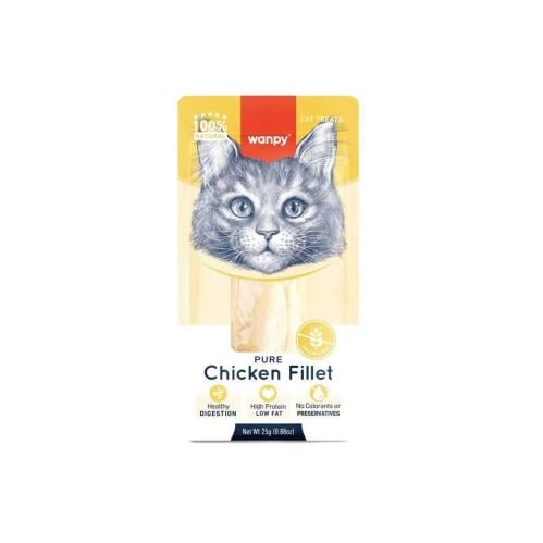 Wanpy's Cooked Chicken Breast Fillet Rewards