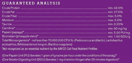 دجاج نيء لتعزيز صحة الجهاز الهضمي مجفف بالتبريد من...