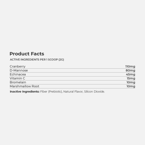 مكمل داعم للمسالك البولية من شركة Coco & Luna