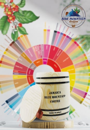 Green Coffee Jamaica Blue Mountain