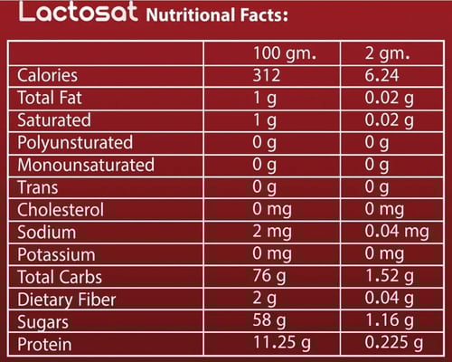 لاكتوسات 30 كيس - USA