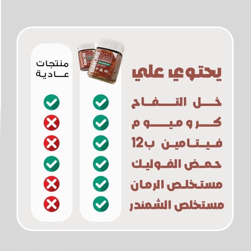 روتين 6 شهور بي مور جاميز خل التفاح والكروميوم مع...