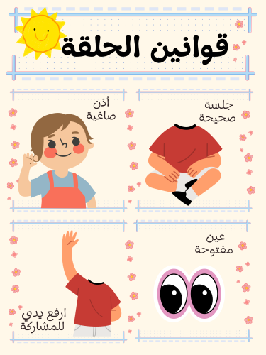 بطاقات قوانين الحلقة
