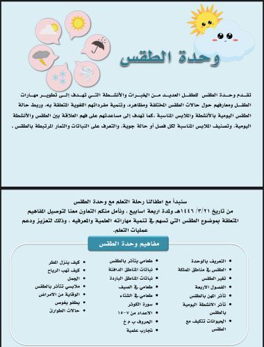 الخطة الأسبوعية لوحدة الطقس ٤ اسابيع بصيغة pdf