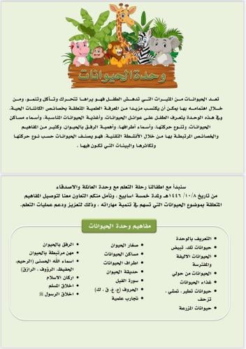 وحدة الحيوانات في ٤ أسابيع، إعلان الوحده،خريطة الم...